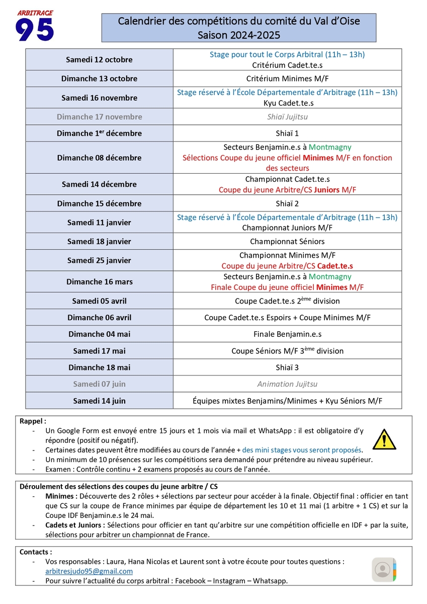 Arbitrage : Calendrier compétition 2024-2025 Comité 95