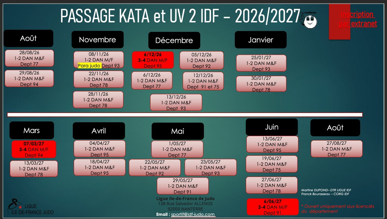 Passage Kata, UV2 et Shiaï IDF