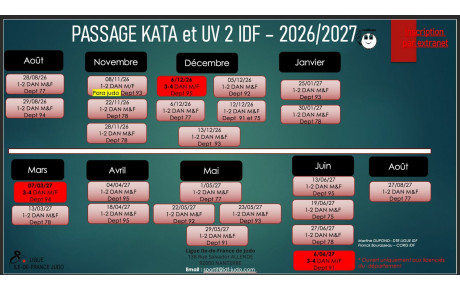 Passage Kata, UV2 et Shiaï IDF